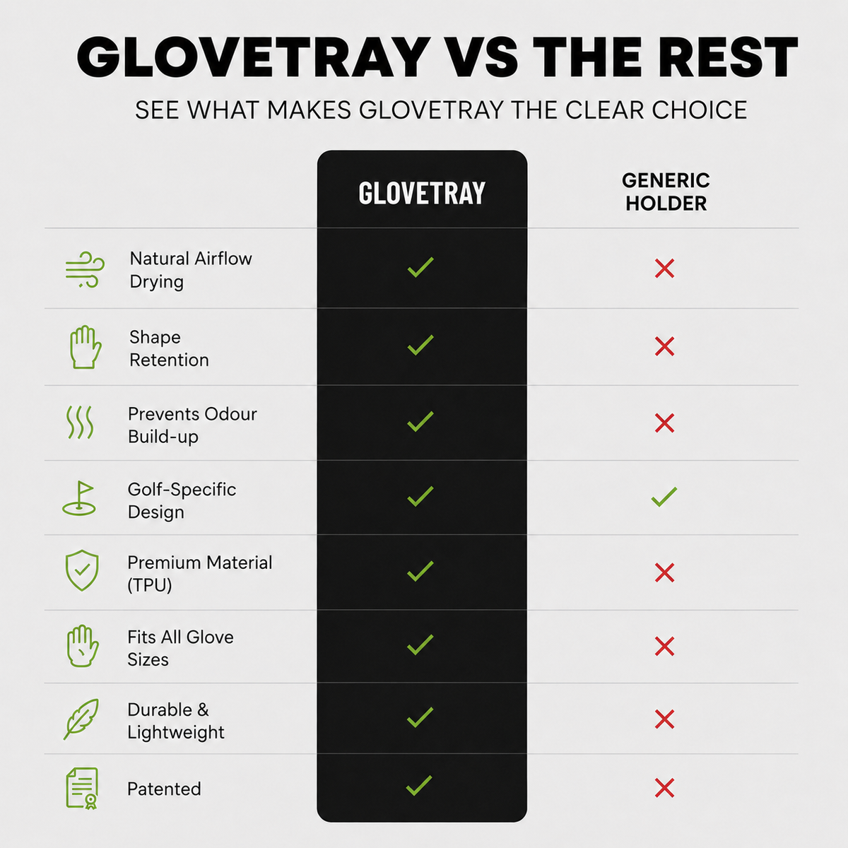 GloveTray™ Golf